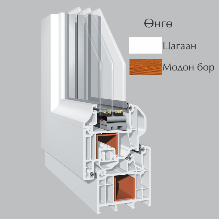 PVC-SCH70 Цонх-7 h(2000-2200) w(1800-2000) нэг салхивчтай