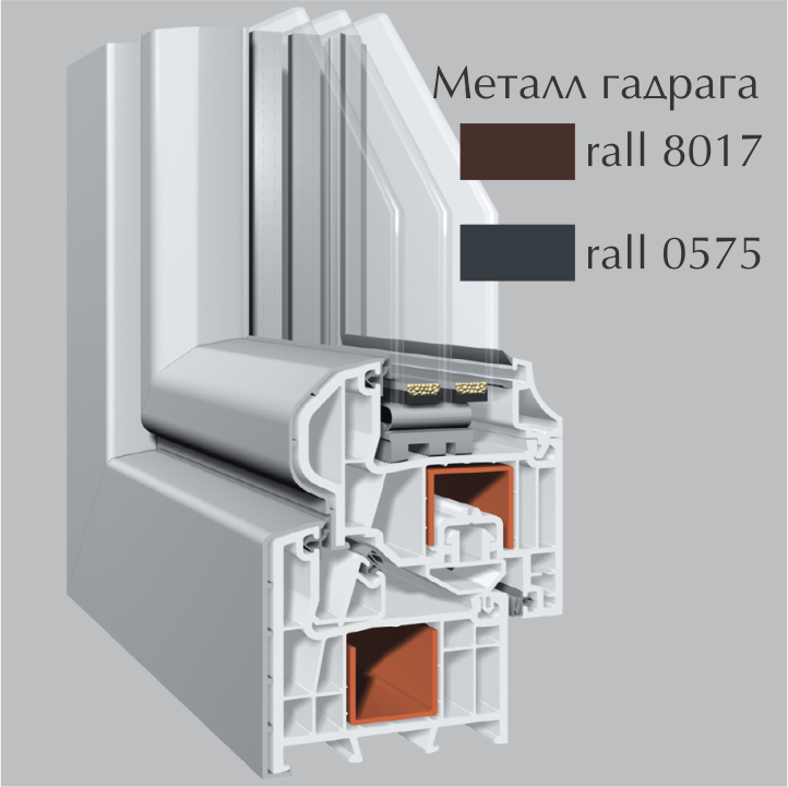 PVC-SCH70 Цонх-7 h(2000-2200) w(1800-2000) нэг салхивчтай