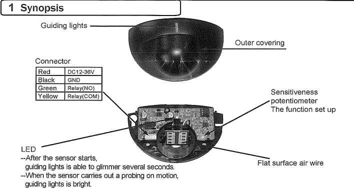 ATM-FLEXIFORCE-RU Хөдөлгөөн илэрүүлэгч радар
