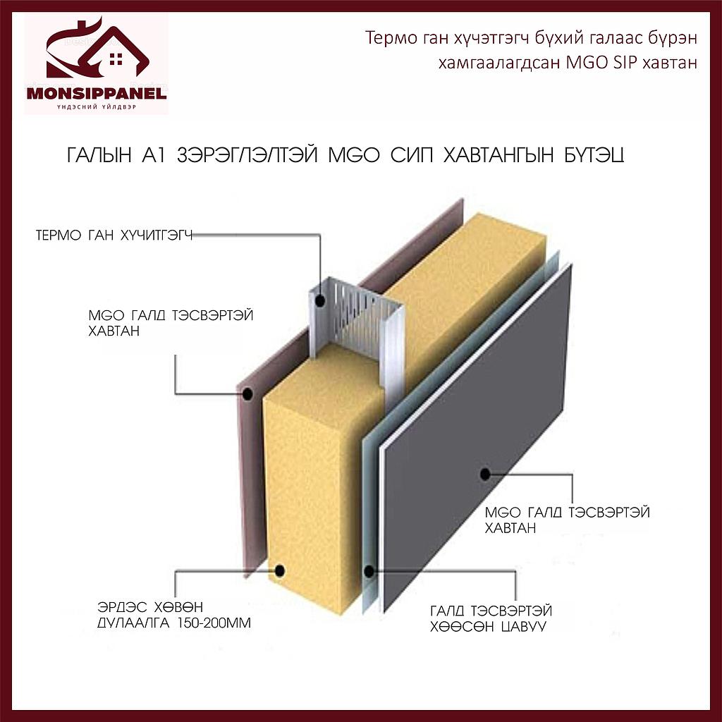 MG-SIP270-MN Термо хүчитгэгчтэй MGO сип хавтан (2400*600*270мм)